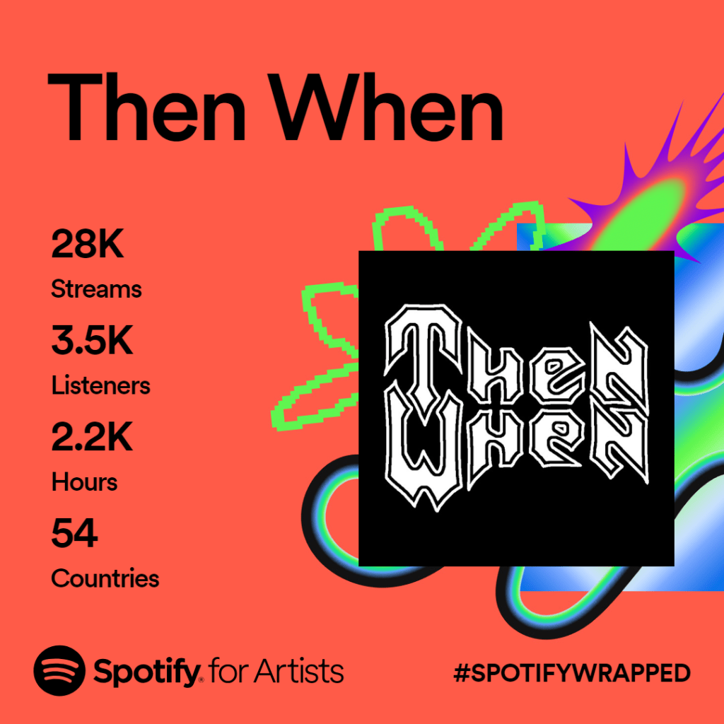 Spotify Wrapped 2023 stats for Then When